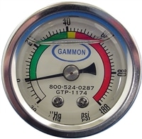 Gammon GTP-1174-1