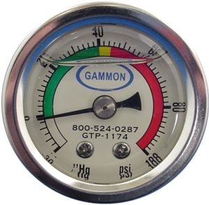 Gammon GTP-1174-2T
